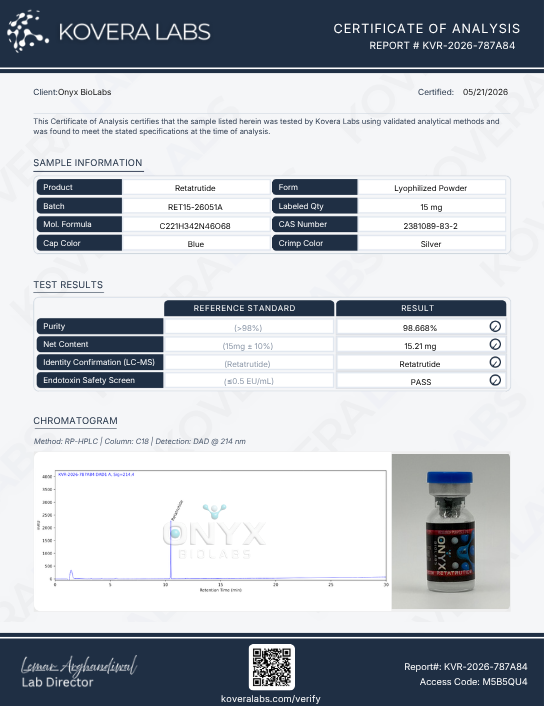 wholesale retatrutide New Filler Brands | Latest Filler Supplies